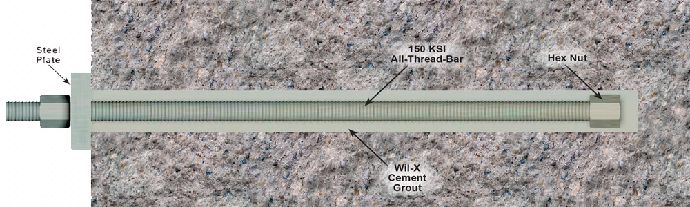 Mine Support Full Thread Bar Resin Rock Bolt Mine Support Full Thread Bar Resin Rock Bolt