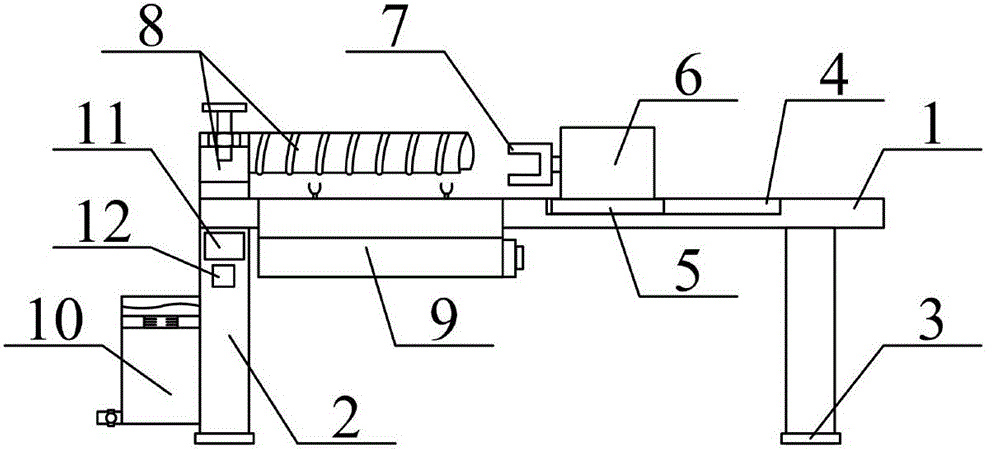 Haste de âncora torcida Twisted Anchor Rod