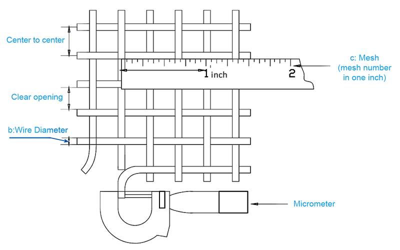 6x6 Welded Wire Mesh 6x6 Welded Wire Mesh